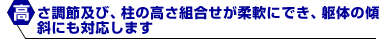 高さ調節及び、柱の高さ組合せが柔軟にでき、躯体の傾斜にも対応します