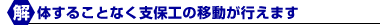 解体することなく支保工の移動が行えます