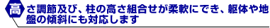高さ調節 及び、柱の高さ組合せが柔軟にでき、躯体や地盤の傾斜にも対応します